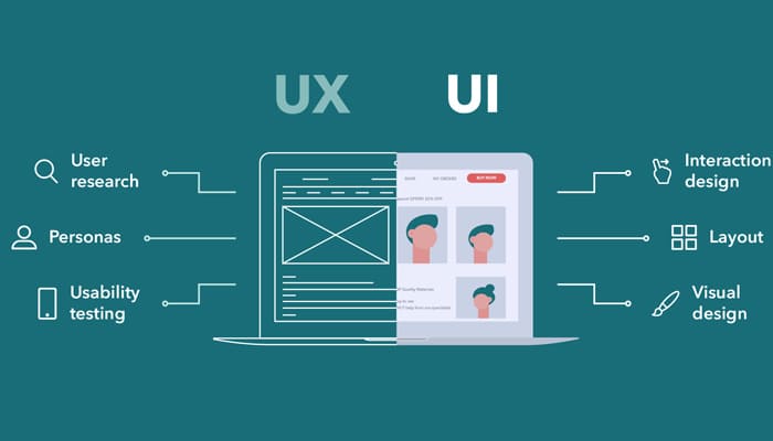 Thiết kế UX-UI