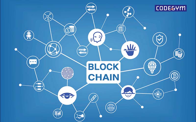 Blokchain là gì