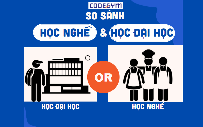 So sánh học đại học hay học nghề