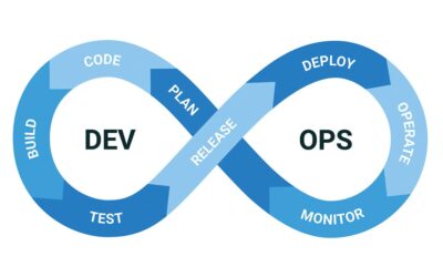 Devops là gì? Học gì để trở thành DevOps?
