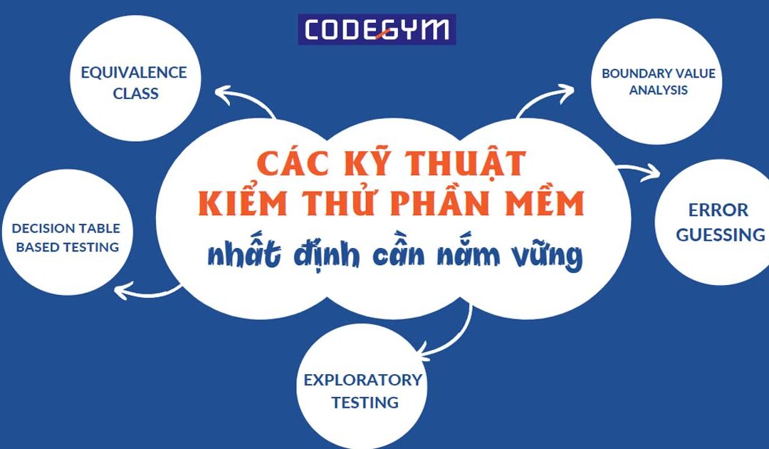 Các kỹ thuật kiểm thử phần mềm nhất định cần nắm vững