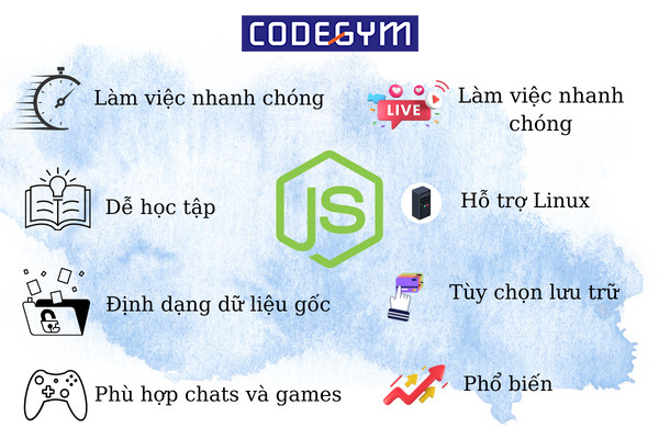 NodeJS có ưu điểm gì