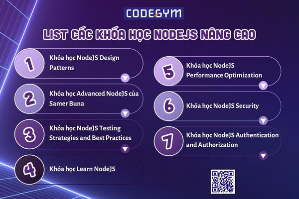 Danh sách các khoá học NodeJS nâng cao