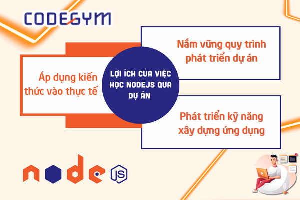 Lợi ích của việc học NodeJS qua dự án