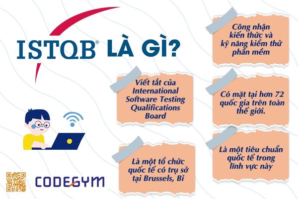 ISTQB nghĩa là gì