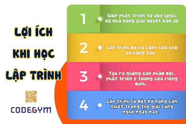 Lợi ích khi học lập trình ở học sinh