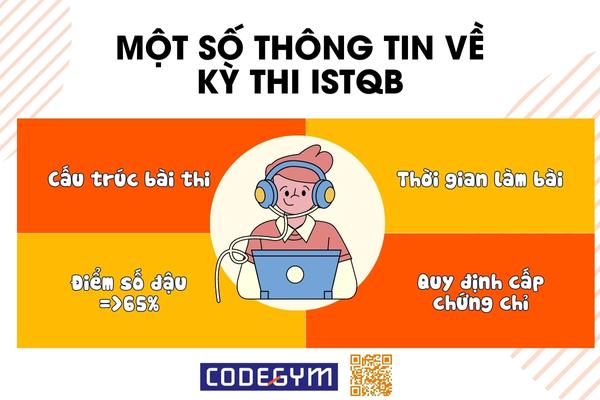 Thông tin về kỳ thi ISTQB