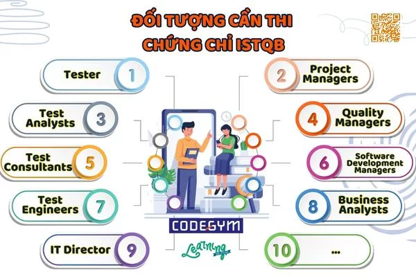 Ai thì nên thi chứng chỉ ISTQB