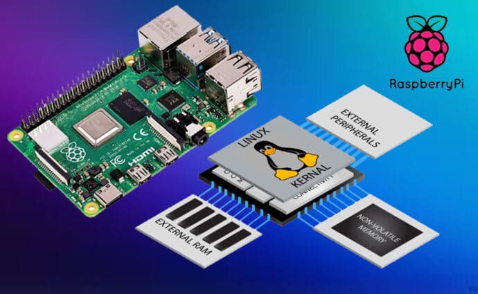 Học lập trình cho học sinh cấp 2 với Raspberry Pi