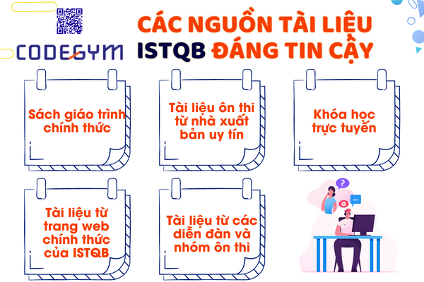 Các nguồn tài liệu ISTQB đáng tin cậy
