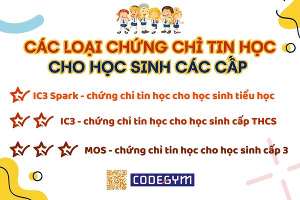 Những loại chứng chỉ tin học cho học sinh các cấp