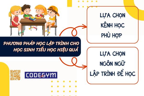 Phương pháp học lập trình cho học sinh tiểu học hiệu quả