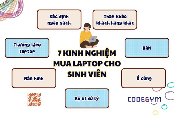 7 kinh nghiệm mua laptop cho sinh viên nên biết
