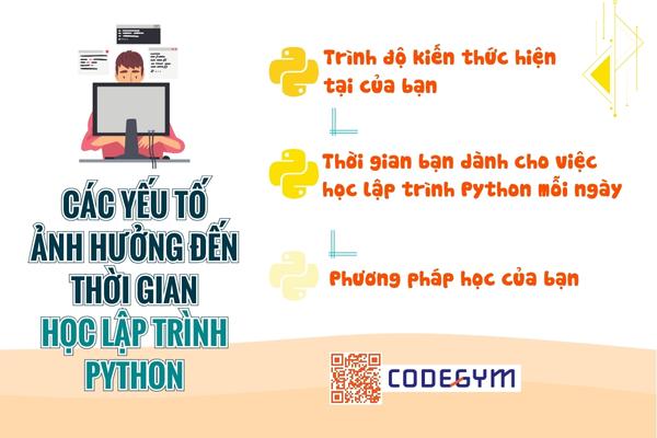 Các yếu tố ảnh hưởng đến thời gian học lập trình Python