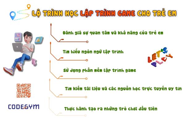 Hướng dẫn lộ trình học lập trình game cho trẻ em