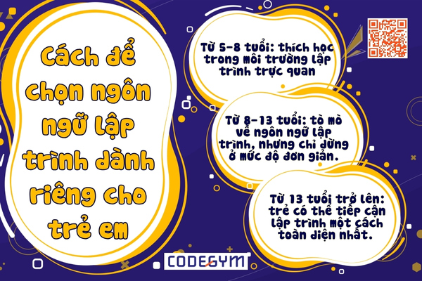 Tại sao việc học lập trình cho trẻ 5- 10 tuổi là quan trọng