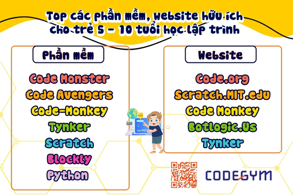 Các phần mềm, website hữu ích cho trẻ 5 - 10 tuổi học lập trình 