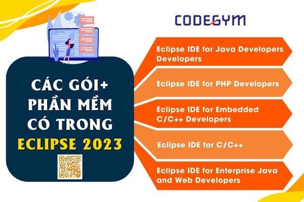 Cac-goi-phan-mem-co-trong-Eclipse-2023