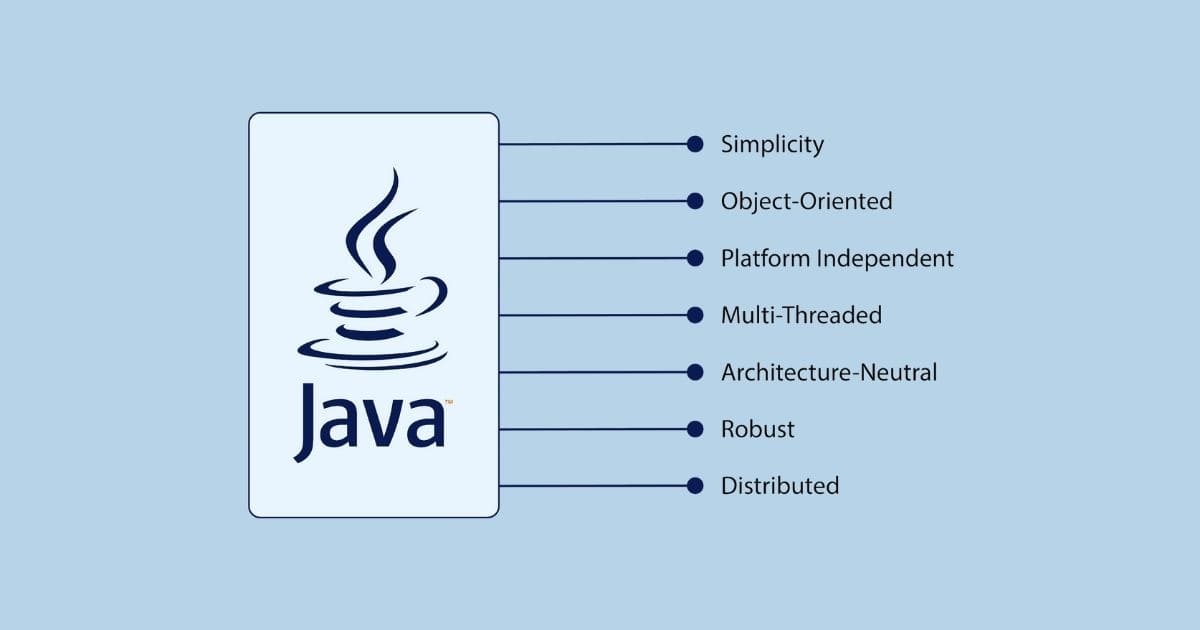 Đặc điểm của ngôn ngữ lập trình Java
