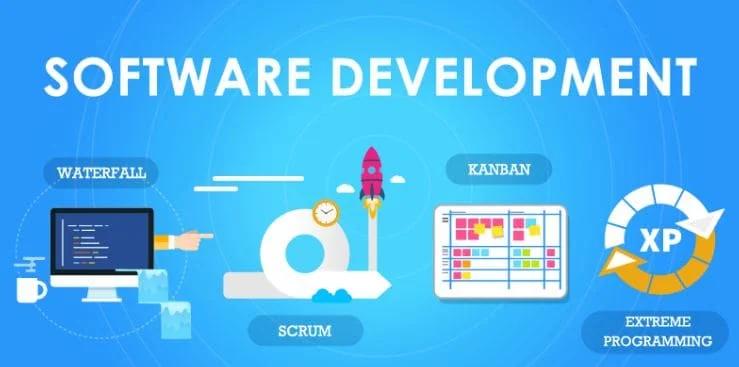 Phân loại phần mềm lập trình web