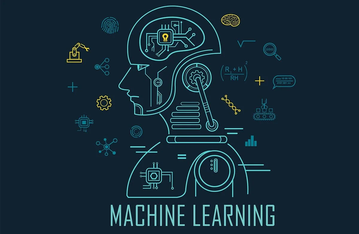 Machine learning