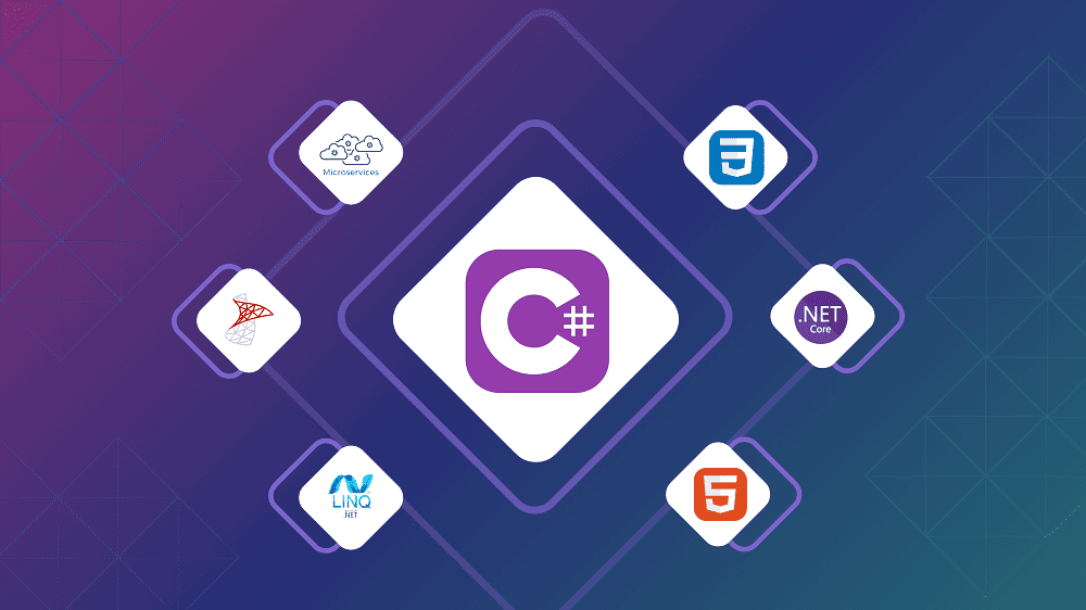C# phát triển website
