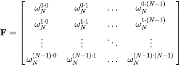 Thuật toán biến đổi Fourier