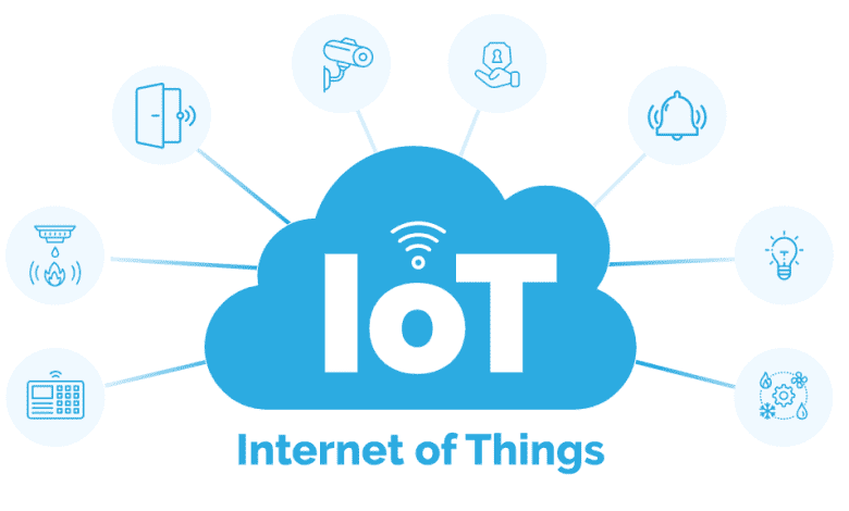 Cloud IoT